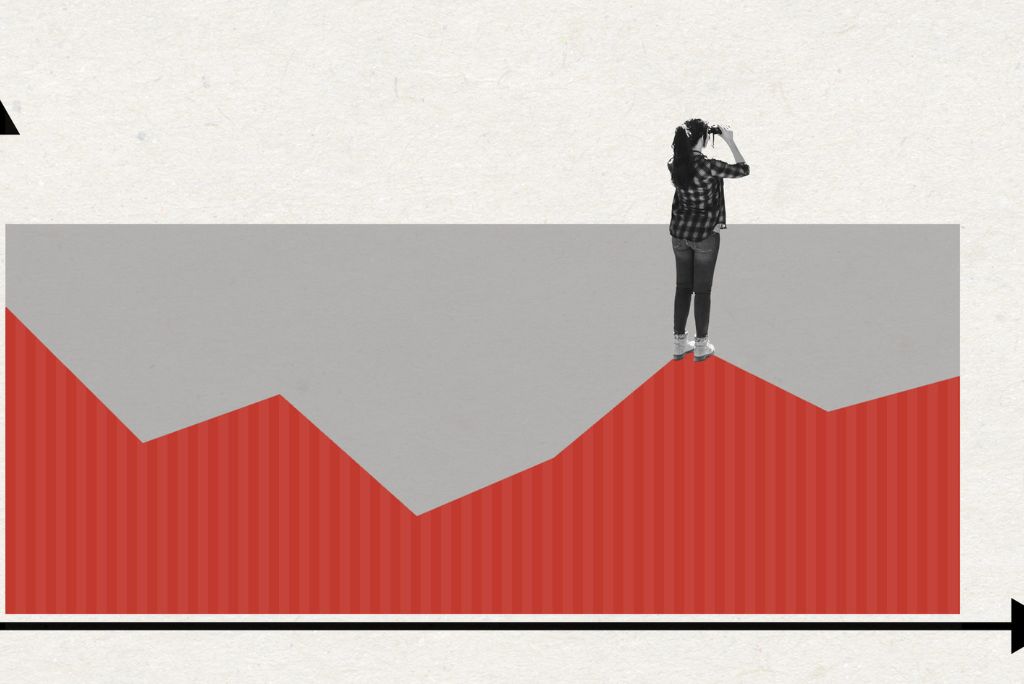 Global Trade and Economic Uncertainty