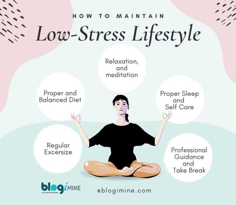 What is stress, and how to achieve low-stress lifestyle - BlogiMine