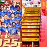 RCB Squad IPL 2025