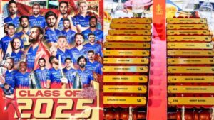 RCB Squad IPL 2025