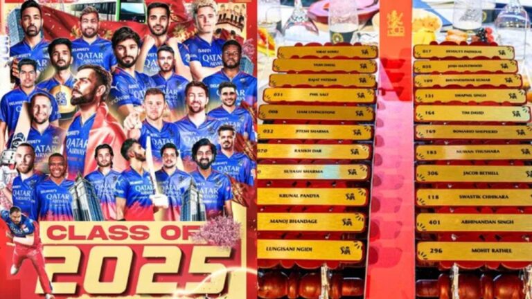 RCB Squad IPL 2025
